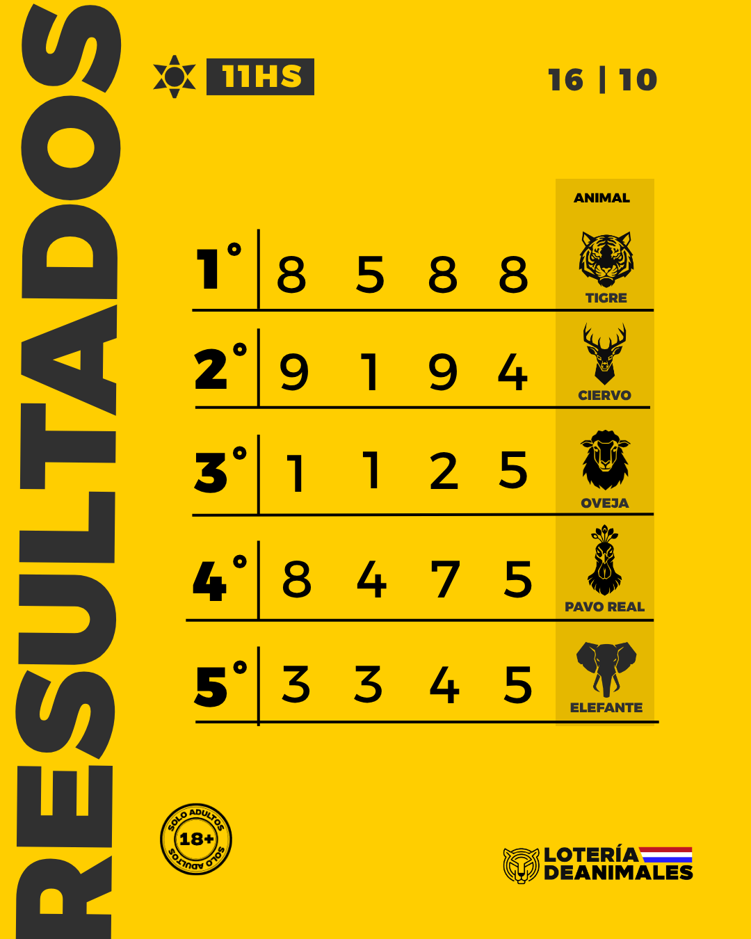Miniatura sorteo 2026-10-16